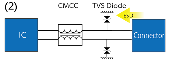 Image of pattern (2)