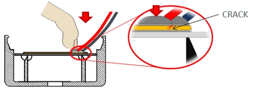 diaphragm with lead wires