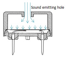 Sounder(Pin Type)