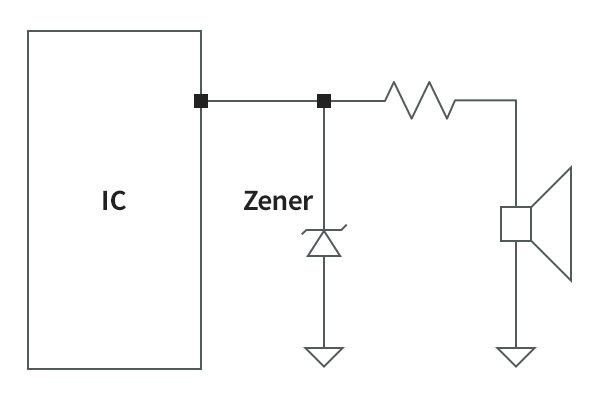 Circuit using Zener diodes