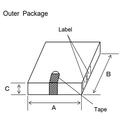 Outer Package