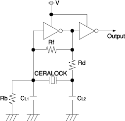 the oscillation circuit