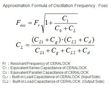 Approximation Formula of Fosc