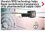 RFID Products