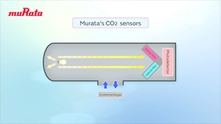 CO2Sensor & Microblower