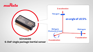Approach of Inertial Sensor（6DoF）