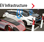 EV Infrastructure