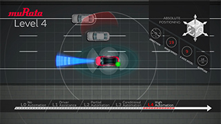 ADAS & Inertial Navigation
