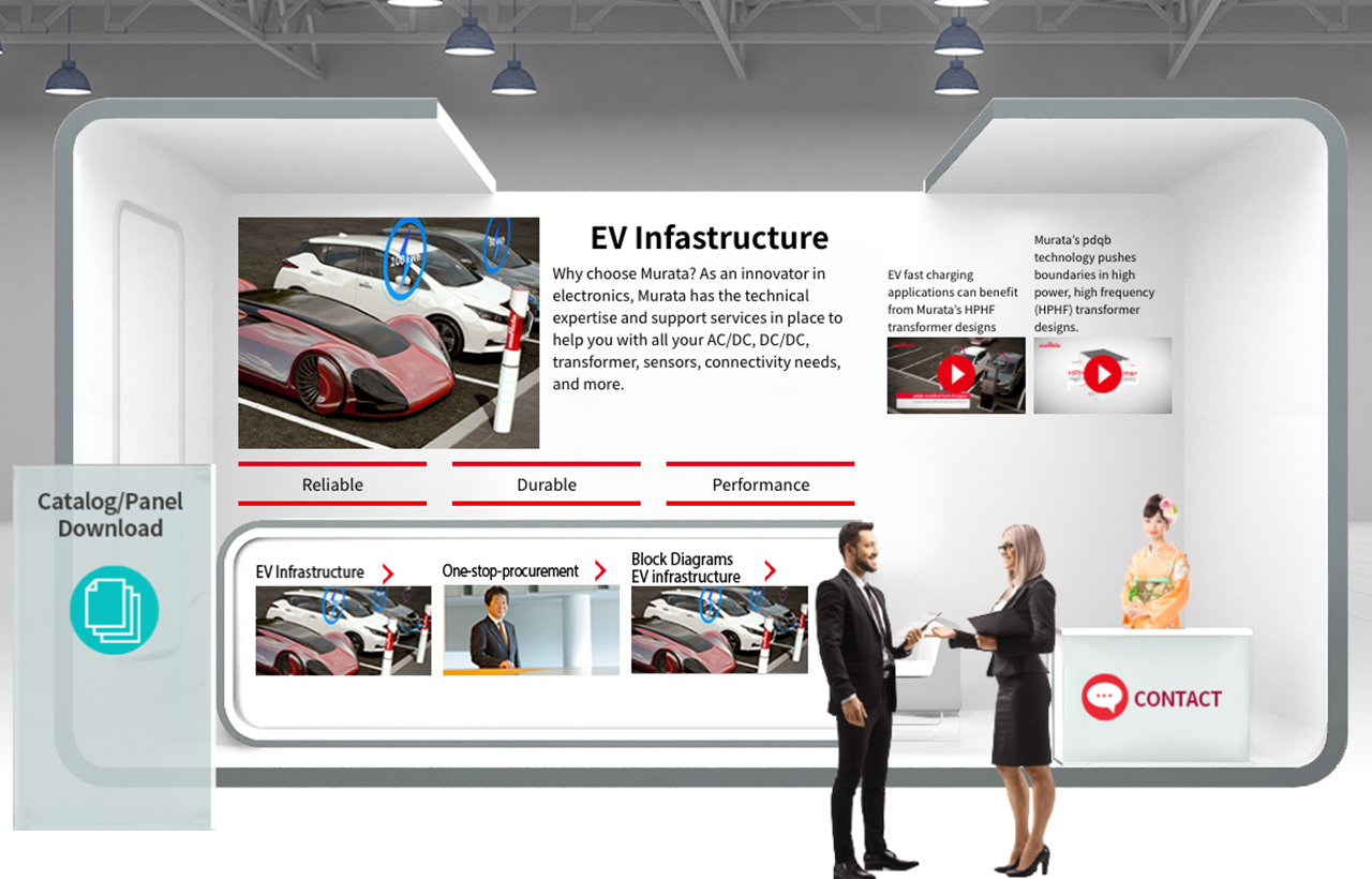EV charging infrastructure | Electronica | Murata