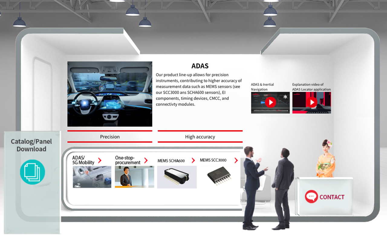 ADAS components for mobility | Electronica | Murata