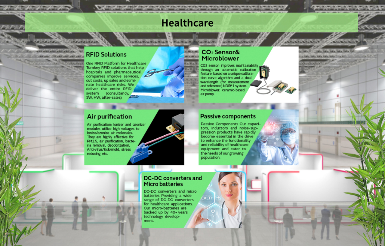 Healthcare technology | Electronica | Murata