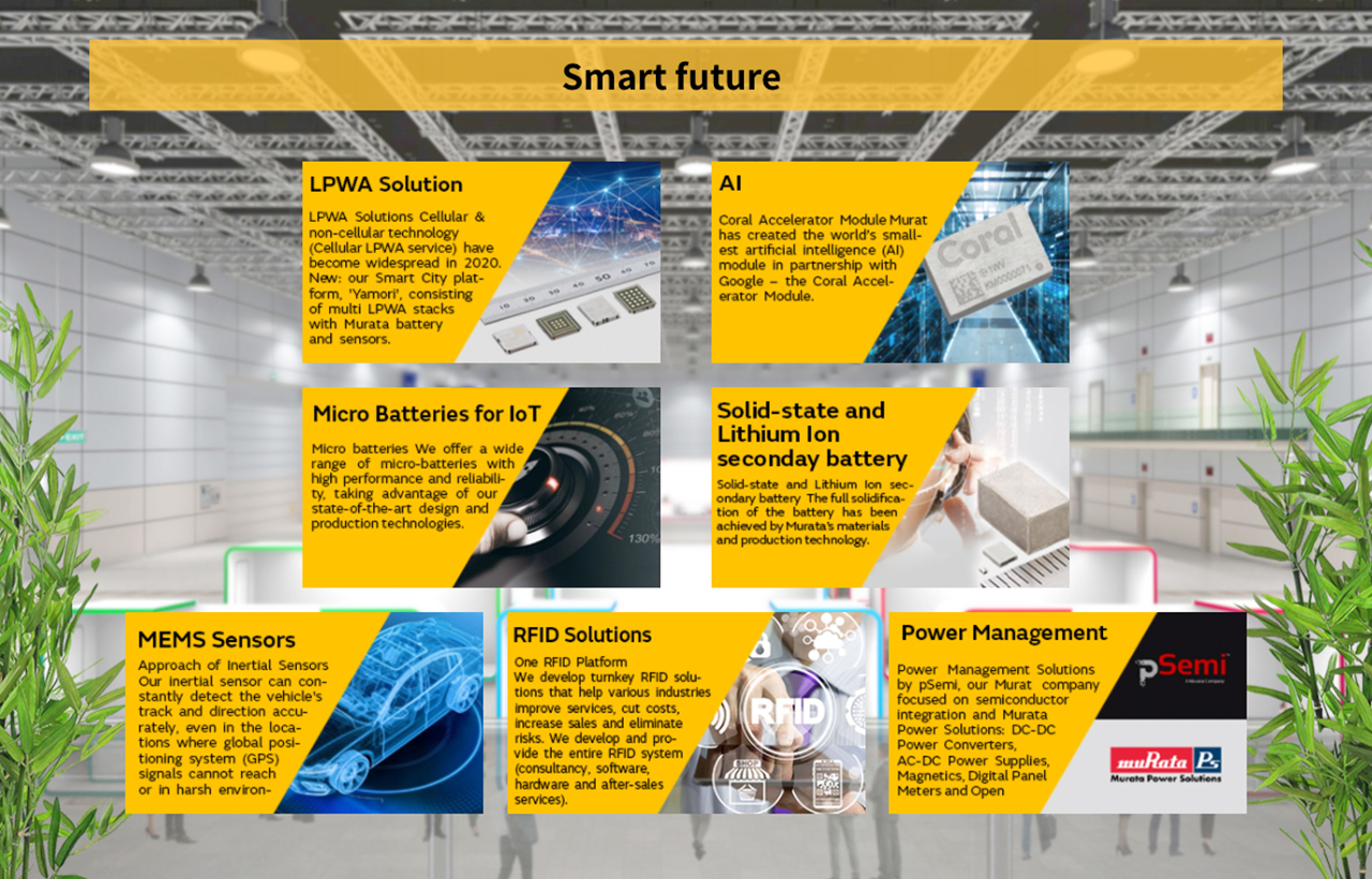 Smart Future and Society technology | Electronica | Murata