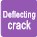 Deflectingcrack