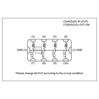 Equivalent Circuit | NFA18SL207V1A45(NFA18SL207V1A45B,NFA18SL207V1A45L)