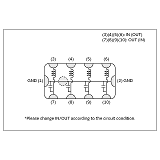 Equivalent Circuit | NFA18SL407V1A45(NFA18SL407V1A45B,NFA18SL407V1A45L)