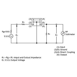 測定回路 | SFZLA455KT2A-B0