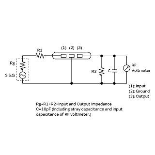Measurement Circuit | SFELF10M7KAH0-B0