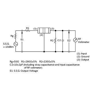 測定回路 | SFECV10M7KA00-R0
