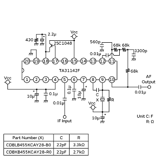 Measurement Circuit | CDBKB455KCAY28-R0