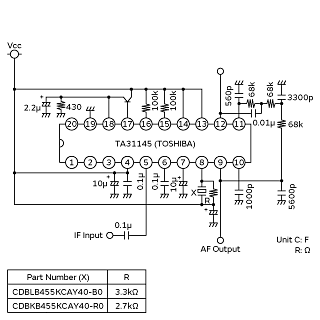 Measurement Circuit | CDBKB455KCAY40-R0