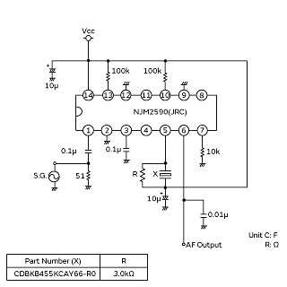 Measurement Circuit | CDBKB455KCAY66-R0