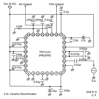 Measurement Circuit | CDSCB10M7GA135-R0