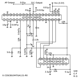 Measurement Circuit | CDSCB10M7GA121-R0
