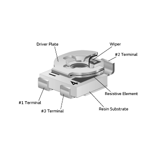 構造図 | PVZ3G223C01R00