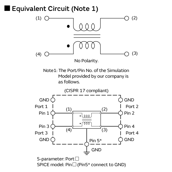 Equivalent Circuit | DLW5ATN501MQ2(DLW5ATN501MQ2B,DLW5ATN501MQ2K,DLW5ATN501MQ2L)